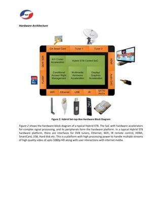Generic Stb A Whitepaper on Hybrid Set-Top-Box | PDF