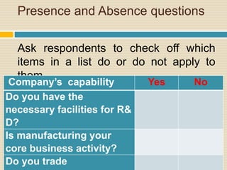 Design and Development of Questionnaire | PPT