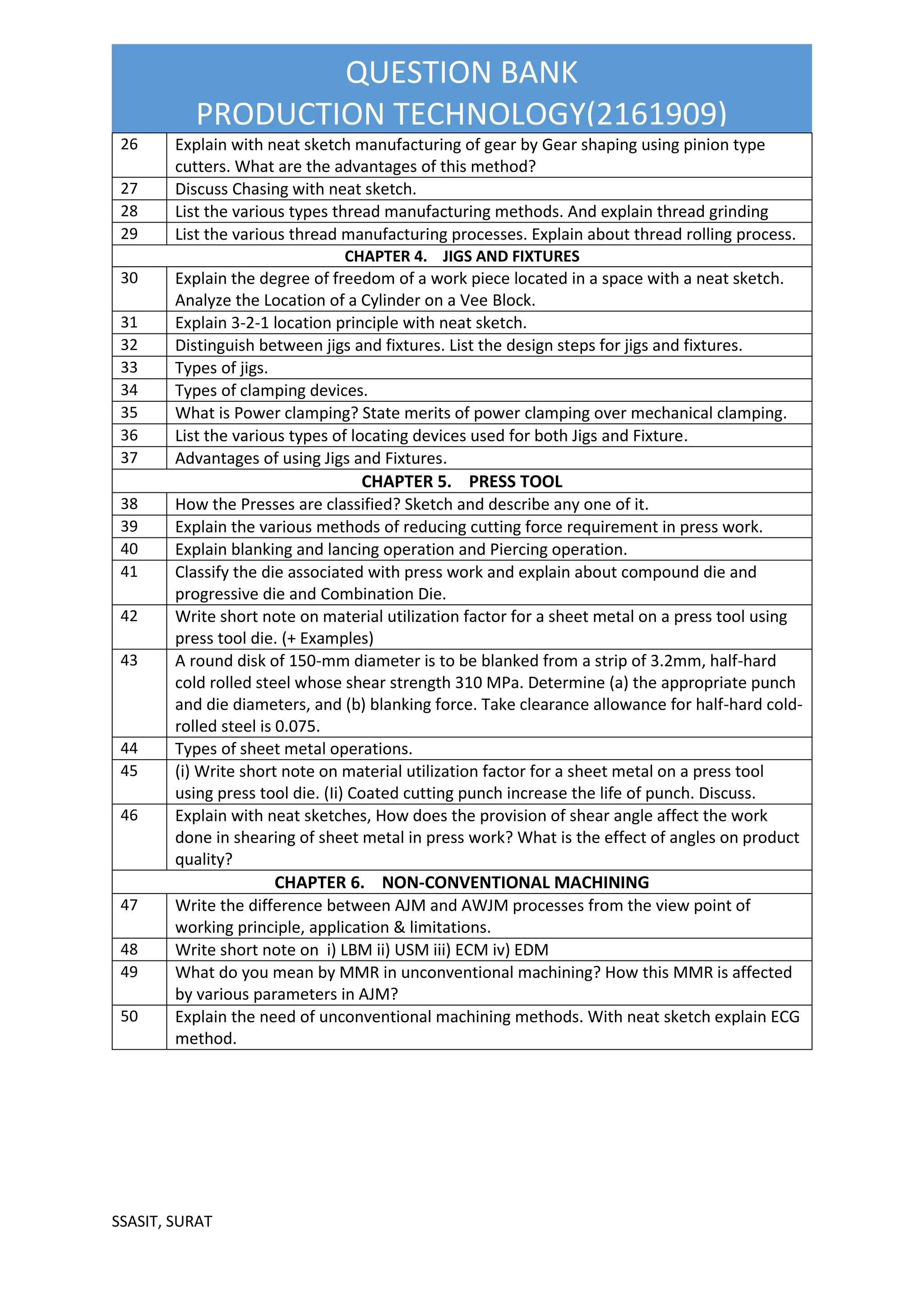 Questin bank for Production Technology | PDF