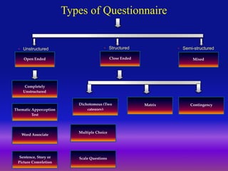 Multiple Questionaire Questionnaire and its Types | PDF