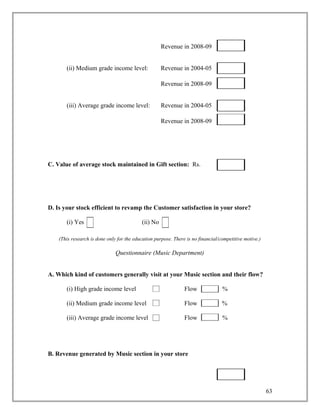 Revenue in 2008-09


       (ii) Medium grade income level:               Revenue in 2004-05

                                                     Revenue in 2008-09


       (iii) Average grade income level:             Revenue in 2004-05

                                                     Revenue in 2008-09




C. Value of average stock maintained in Gift section: Rs.




D. Is your stock efficient to revamp the Customer satisfaction in your store?

       (i) Yes                             (ii) No

    (This research is done only for the education purpose. There is no financial/competitive motive.)

                               Questionnaire (Music Department)


A. Which kind of customers generally visit at your Music section and their flow?

       (i) High grade income level                              Flow              %

       (ii) Medium grade income level                           Flow              %

       (iii) Average grade income level                         Flow              %




B. Revenue generated by Music section in your store




                                                                                                        63
 