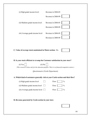(i) High grade income level:                  Revenue in 2004-05

                                                     Revenue in 2008-09


       (ii) Medium grade income level:               Revenue in 2004-05

                                                     Revenue in 2008-09


       (iii) Average grade income level:             Revenue in 2004-05

                                                     Revenue in 2008-09




C. Value of average stock maintained in Music section: Rs.




D. Is your stock efficient to revamp the Customer satisfaction in your store?

       (i) Yes                             (ii) No
    (This research is done only for the education purpose. There is no financial/competitive motive.)

                               Questionnaire (Cards Department)


A. Which kind of customers generally visit at your Cards section and their flow?

       (i) High grade income level                              Flow              %

       (ii) Medium grade income level                           Flow              %

       (iii) Average grade income level                         Flow              %




B. Revenue generated by Cards section in your store




                                                                                                        64
 