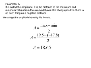 Parameter A It is called the amplitude. It is the distance of the maximum and minimum values from the sinusoidal axis. It is always positive, there is no such thing as a negative distance. We can get the amplitude by using this formula: 