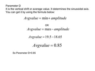 Parameter D It is the vertical shift or average value. It determines the sinusoidal axis. You can get it by using the formula below: OR So Parameter D=0.85 