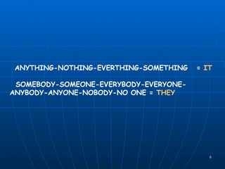 ANYTHING-NOTHING-EVERTHING-SOMETHING  =  IT SOMEBODY-SOMEONE-EVERYBODY-EVERYONE-ANYBODY-ANYONE-NOBODY-NO ONE =  THEY 