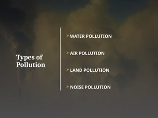 Types of
Pollution
WATER POLLUTION
AIR POLLUTION
LAND POLLUTION
NOISE POLLUTION
 