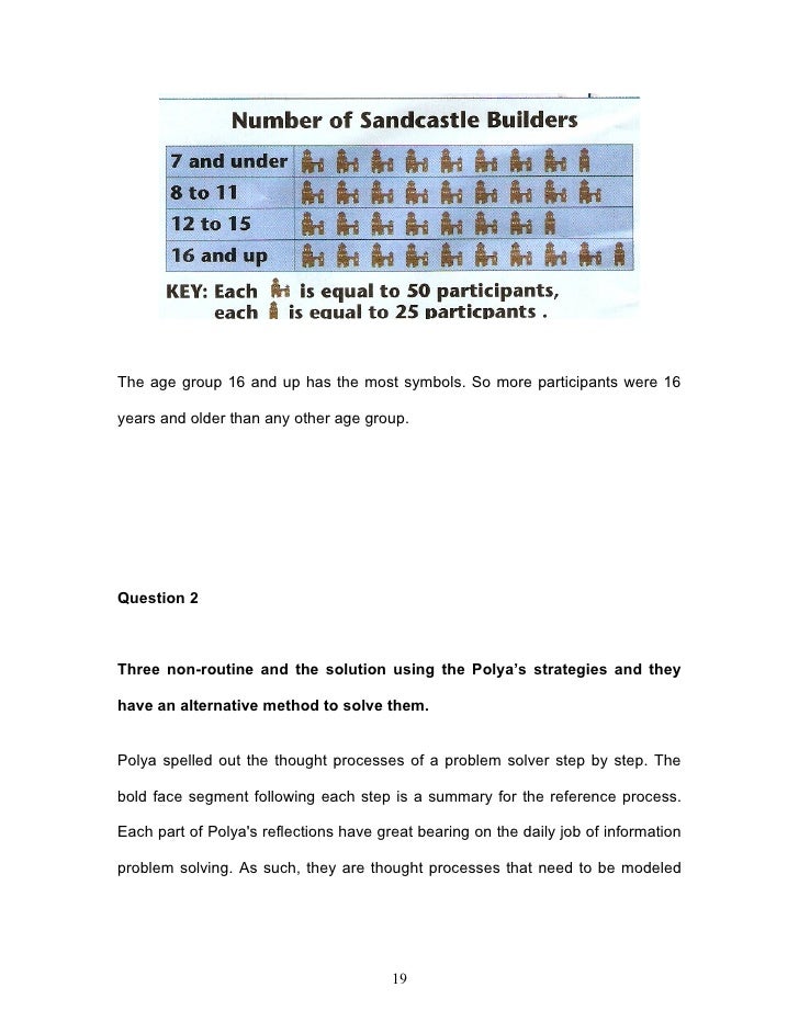 non routine problems examples Non-routine problem solving in math | upper elementary snapshots.