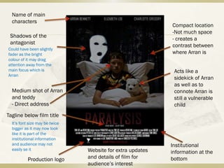 In what ways does your media product use, develop or challenge forms ...