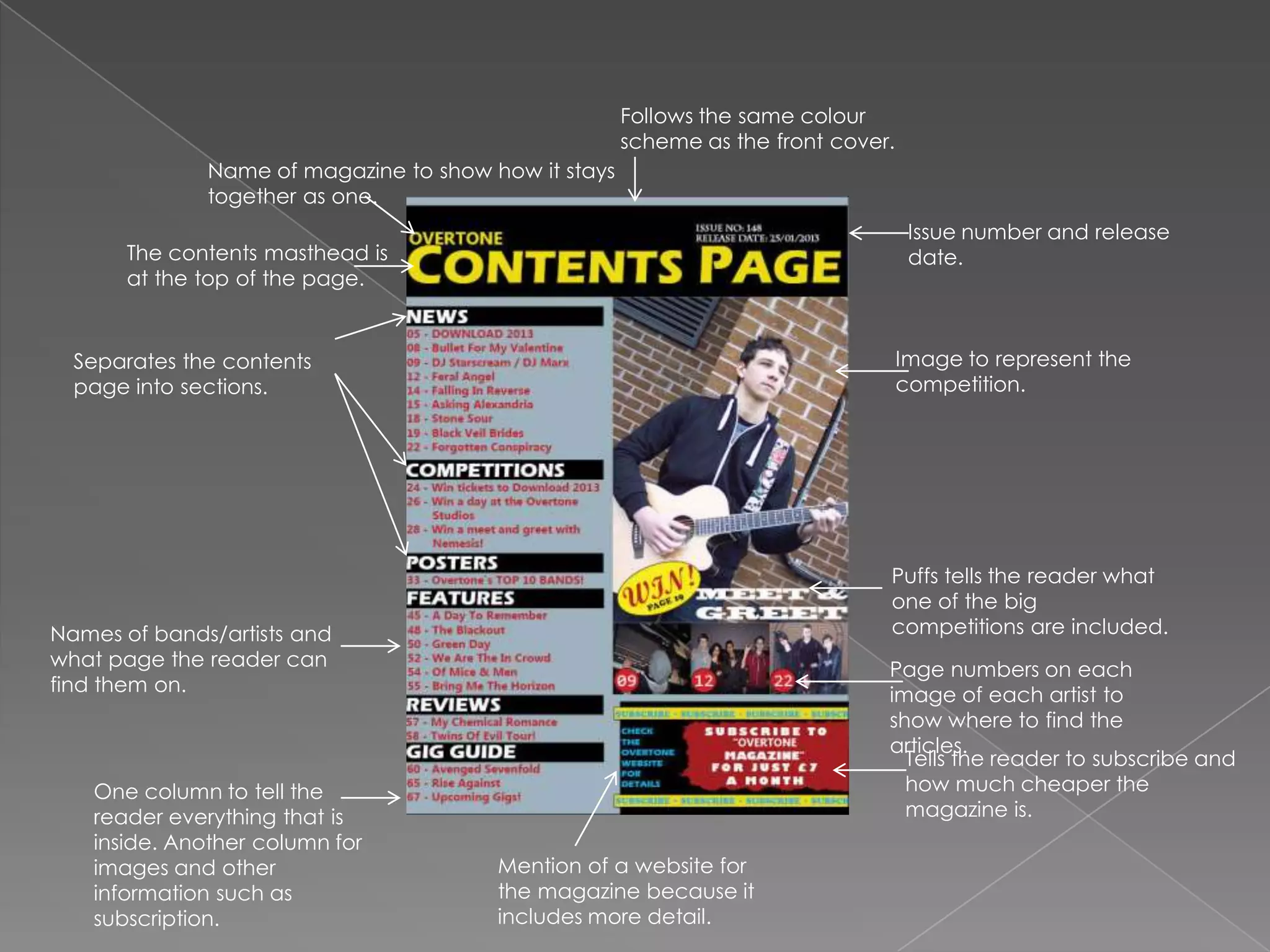 Follows the same colour
                                                       scheme as the front cover.
               Name of magazine to show how it stays
               together as one.
                                                                                     Issue number and release
       The contents masthead is                                                      date.
       at the top of the page.


  Separates the contents                                                            Image to represent the
  page into sections.                                                               competition.




                                                                                Puffs tells the reader what
                                                                                one of the big
Names of bands/artists and                                                      competitions are included.
what page the reader can                                                        Page numbers on each
find them on.                                                                   image of each artist to
                                                                                show where to find the
                                                                                articles.
                                                                                  Tells the reader to subscribe and
    One column to tell the                                                        how much cheaper the
    reader everything that is                                                     magazine is.
    inside. Another column for
    images and other                     Mention of a website for
    information such as                  the magazine because it
    subscription.                        includes more detail.
 