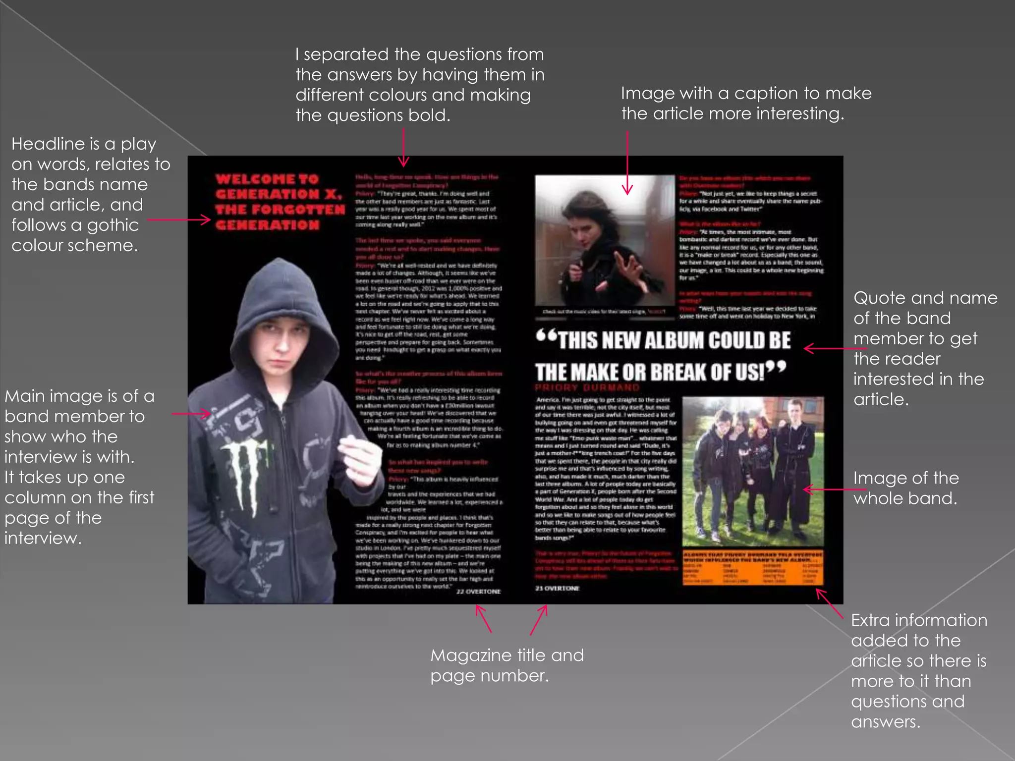 I separated the questions from
                       the answers by having them in
                       different colours and making         Image with a caption to make
                       the questions bold.                  the article more interesting.
Headline is a play
on words, relates to
the bands name
and article, and
follows a gothic
colour scheme.


                                                                                      Quote and name
                                                                                      of the band
                                                                                      member to get
                                                                                      the reader
                                                                                      interested in the
Main image is of a                                                                    article.
band member to
show who the
interview is with.
It takes up one                                                                       Image of the
column on the first                                                                   whole band.
page of the
interview.



                                                                                      Extra information
                                                                                      added to the
                                       Magazine title and                             article so there is
                                       page number.                                   more to it than
                                                                                      questions and
                                                                                      answers.
 