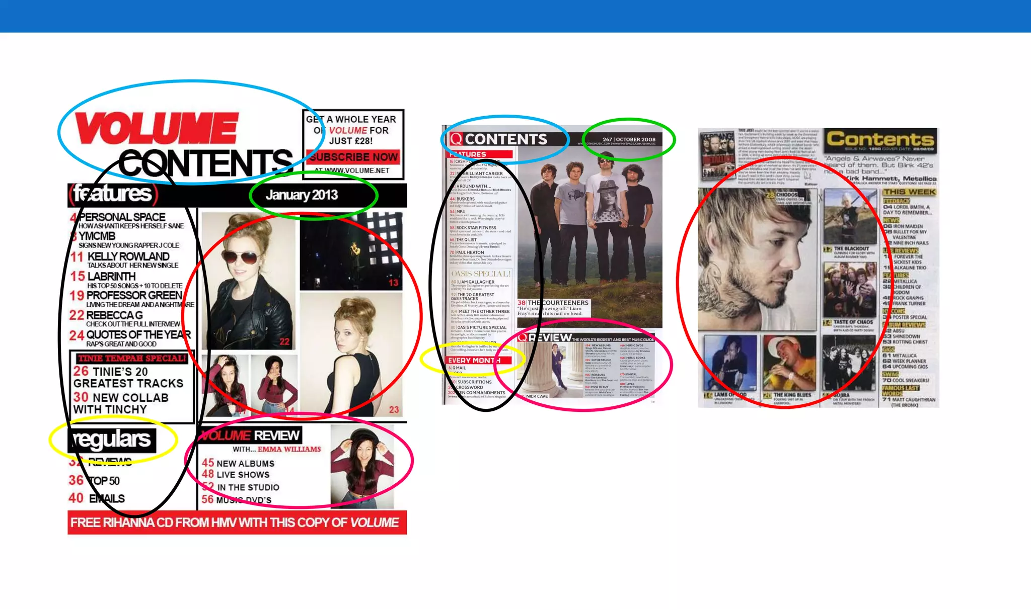 Q1.  In what ways does your media product use, develop or challenge forms and conventions of real media products?  