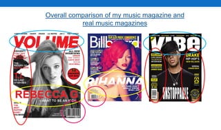 Overall comparison of my music magazine and
real music magazines
 