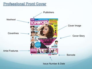 Publishers
Masthead

Cover Image

Coverlines
Cover Story

Artist Features

Barcode

Issue Number & Date

 