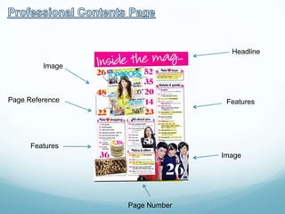 Headline
Image

Page Reference

Features

Features
Image

Page Number

 