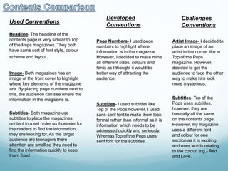 Used Conventions
Headline- The headline of the
contents page is very similar to Top
of the Pops magazines. They both
have same sort of font style, colour
scheme and layout.

Image- Both magazines has an
image of the front cover to highlight
where key elements of the magazine
are. By placing page numbers next to
this, the audience can see where the
information in the magazine is.
Subtitles- Both magazine use
subtitles to place the magazines
content in a set order so its easier for
the readers to find the information
they are looking for. As the target
audience are teenagers there
attention are small so they need to
find the information quickly to keep
them fixed.

Developed
Conventions
Page Numbers- I used page
numbers to highlight where
information is in the magazine.
However, I decided to make mine
all different sizes, colours and
fonts as I thought it would be
better way of attracting the
audience.

Subtitles- I used subtitles like
Top of the Pops however, I used
sans-serif font to make them look
formal rather than informal as it is
information which needs to be
addressed quickly and seriously.
Whereas Top of the Pops uses
serif font for the subtitles.

Challenges
Conventions
Artist Image- I decided to
place an image of an
artist in the corner like in
Top of the Pops
magazine. However, I
decided to get the
audience to face the other
way to make him look
more mysterious.

Subtitles- Top of the
Pops uses subtitles,
however, they are
basically all the same
on the contents page.
However, my magazine
uses a different font
and colour for one
section as it is exciting
and uses words relating
to the colour, e.g.- Red
and Love.

 