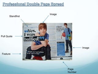 Standfirst

Image

Pull Quote

Image
Feature

Page
Number

 