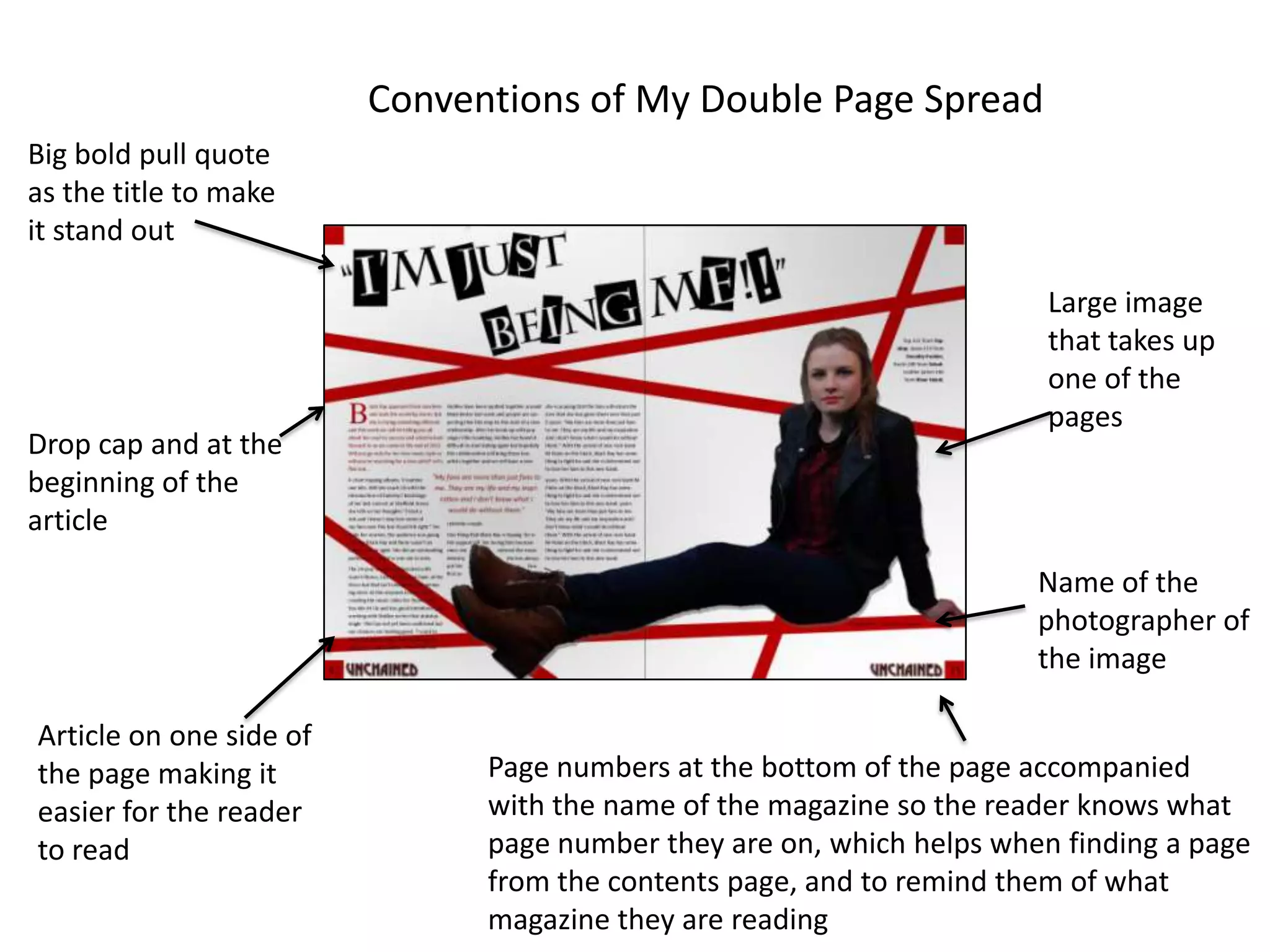 Conventions of My Double Page Spread
Big bold pull quote
as the title to make
it stand out
Large image
that takes up
one of the
pages
Page numbers at the bottom of the page accompanied
with the name of the magazine so the reader knows what
page number they are on, which helps when finding a page
from the contents page, and to remind them of what
magazine they are reading
Name of the
photographer of
the image
Article on one side of
the page making it
easier for the reader
to read
Drop cap and at the
beginning of the
article
 
