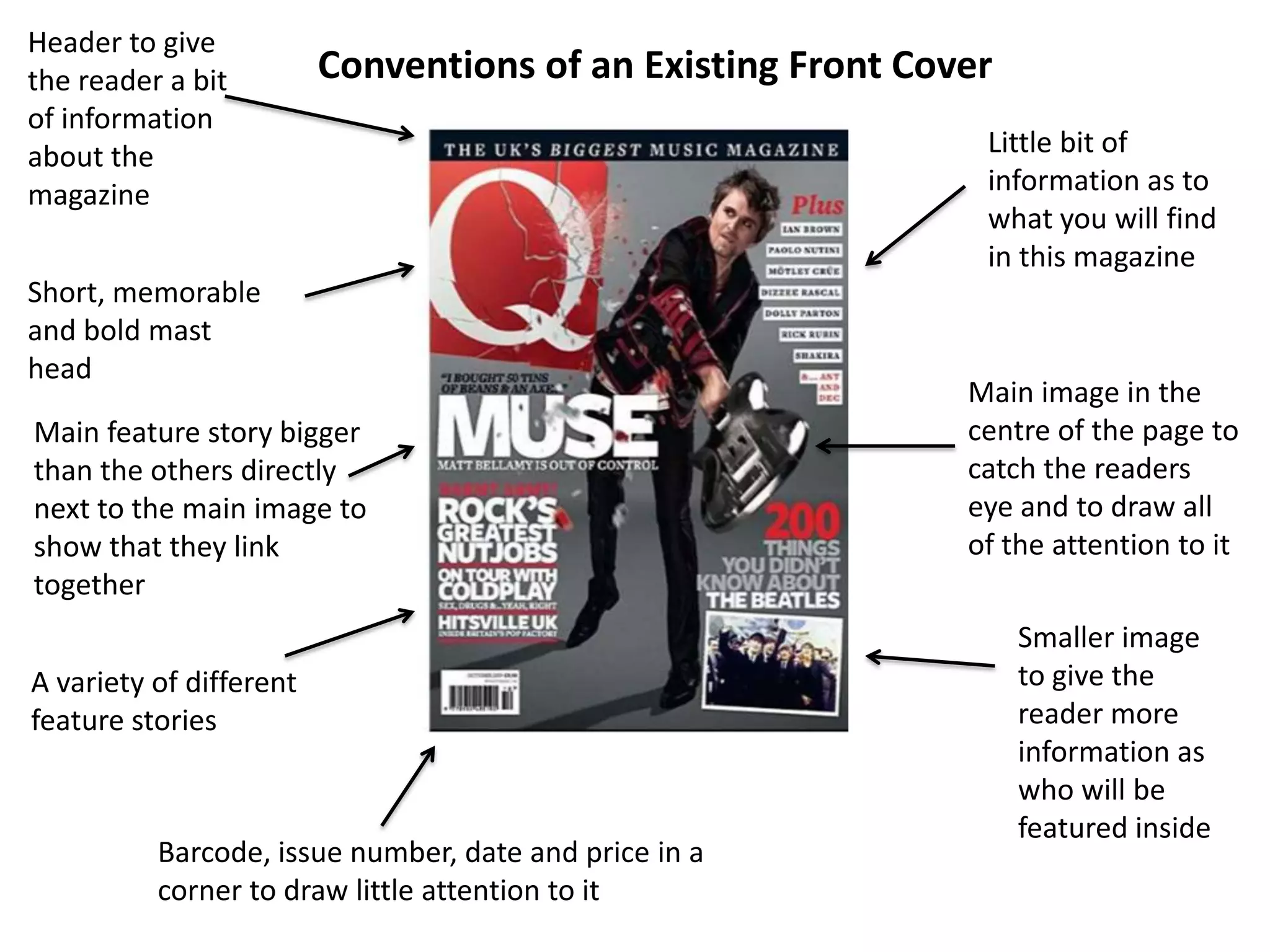 Conventions of an Existing Front Cover
Header to give
the reader a bit
of information
about the
magazine
Short, memorable
and bold mast
head
A variety of different
feature stories
Main feature story bigger
than the others directly
next to the main image to
show that they link
together
Barcode, issue number, date and price in a
corner to draw little attention to it
Little bit of
information as to
what you will find
in this magazine
Smaller image
to give the
reader more
information as
who will be
featured inside
Main image in the
centre of the page to
catch the readers
eye and to draw all
of the attention to it
 