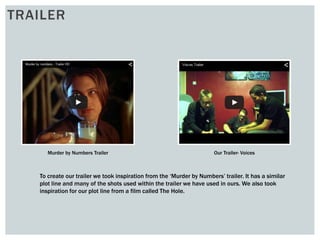 TRAILER
Murder by Numbers Trailer Our Trailer- Voices
To create our trailer we took inspiration from the ‘Murder by Numbers’ trailer. It has a similar
plot line and many of the shots used within the trailer we have used in ours. We also took
inspiration for our plot line from a film called The Hole.
 