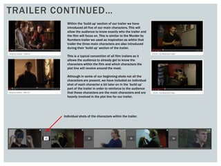 TRAILER CONTINUED…
Within the ‘build up’ section of our trailer we have
introduced all five of our main characters. This will
allow the audience to know exactly who the trailer and
the film will focus on. This is similar to the Murder by
Numbers trailer we used as inspiration as within that
trailer the three main characters are also introduced
during their ‘build up’ section of the trailer.
This is a typical convention of all film trailers as it
allows the audience to already get to know the
characters within the film and which characters the
plot line will revolve around the most.
Although in some of our beginning shots not all the
characters are present, we have included an individual
shot of each character a bit later on in the ‘build up’
part of the trailer in order to reinforce to the audience
that these characters are the main characters and are
heavily involved in the plot line for our trailer.
Individual shots of the characters within the trailer.
 