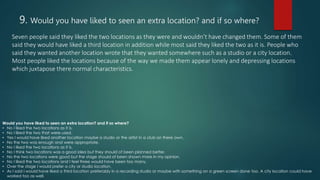 9. Would you have liked to seen an extra location? and if so where?
Seven people said they liked the two locations as they were and wouldn’t have changed them. Some of them
said they would have liked a third location in addition while most said they liked the two as it is. People who
said they wanted another location wrote that they wanted somewhere such as a studio or a city location.
Most people liked the locations because of the way we made them appear lonely and depressing locations
which juxtapose there normal characteristics.
Would you have liked to seen an extra location? and if so where?
• No I liked the two locations as it is.
• No I liked the two that were used.
• Yes I would have liked another location maybe a studio or the artist in a club on there own.
• No the two was enough and were appropriate.
• No I liked the two locations as it is.
• No I think two locations was a good idea but they should of been planned better.
• No the two locations were good but the stage should of been shown more in my opinion.
• No I liked the two locations and I feel three would have been too many.
• Over the stage I would prefer a city or studio location.
• As I said I would have liked a third location preferably in a recording studio or maybe with something on a green screen done too. A city location could have
worked too as well.
 