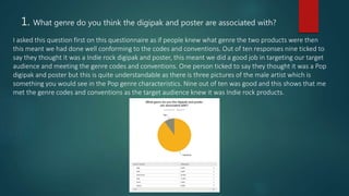 1. What genre do you think the digipak and poster are associated with?
I asked this question first on this questionnaire as if people knew what genre the two products were then
this meant we had done well conforming to the codes and conventions. Out of ten responses nine ticked to
say they thought it was a Indie rock digipak and poster, this meant we did a good job in targeting our target
audience and meeting the genre codes and conventions. One person ticked to say they thought it was a Pop
digipak and poster but this is quite understandable as there is three pictures of the male artist which is
something you would see in the Pop genre characteristics. Nine out of ten was good and this shows that me
met the genre codes and conventions as the target audience knew it was Indie rock products.
 