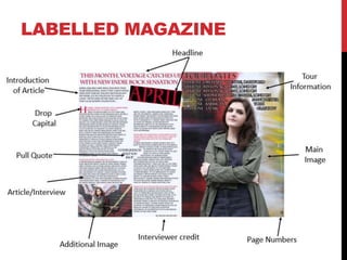 LABELLED MAGAZINE
 