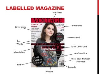 LABELLED MAGAZINE
 