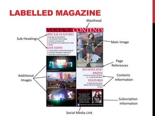 LABELLED MAGAZINE
 