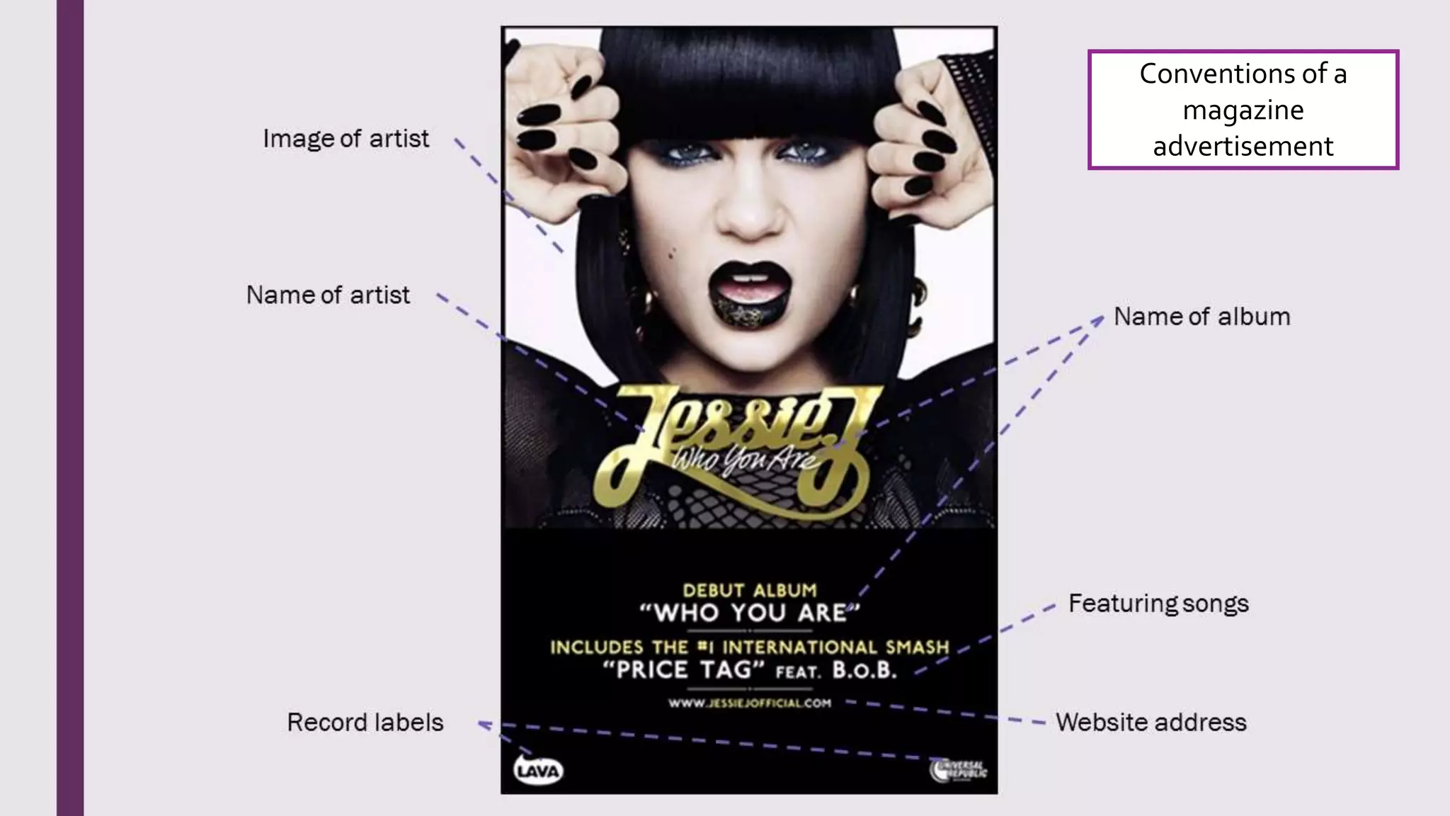 Conventions of a
magazine
advertisement
 