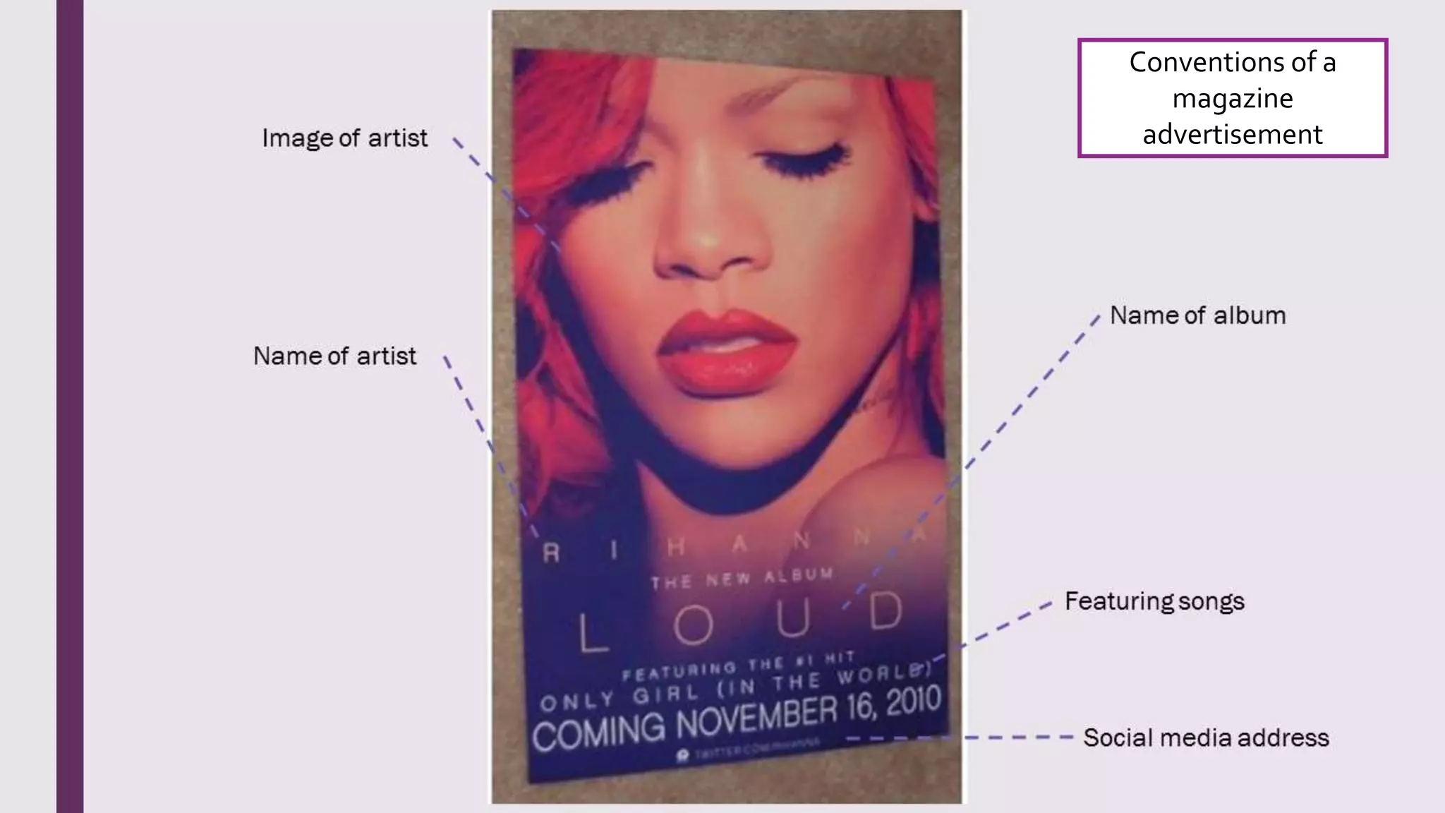 Conventions of a
magazine
advertisement
 