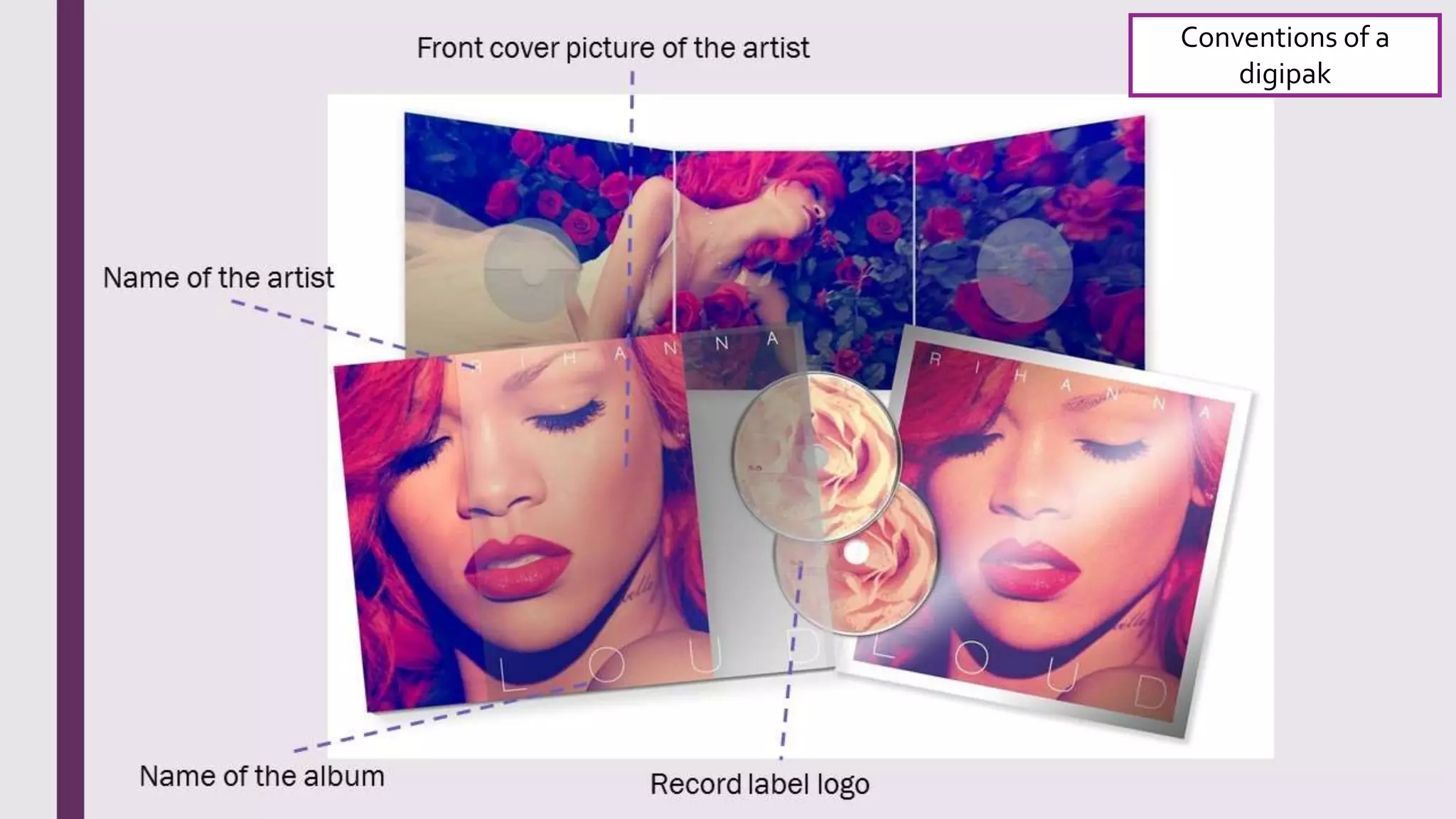 Conventions of a
digipak
 