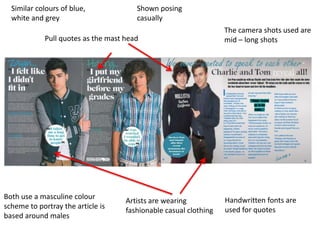 Similar colours of blue,             Shown posing
  white and grey                       casually
                                                                  The camera shots used are
            Pull quotes as the mast head                          mid – long shots




Both use a masculine colour                                       Handwritten fonts are
                                    Artists are wearing
scheme to portray the article is                                  used for quotes
                                    fashionable casual clothing
based around males
 