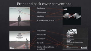 Band name
Album name
Band logo
Artwork/image of artist
Song names
Record Label
Small Print
Bar Code
Similar Colours/Theme
as on front
 