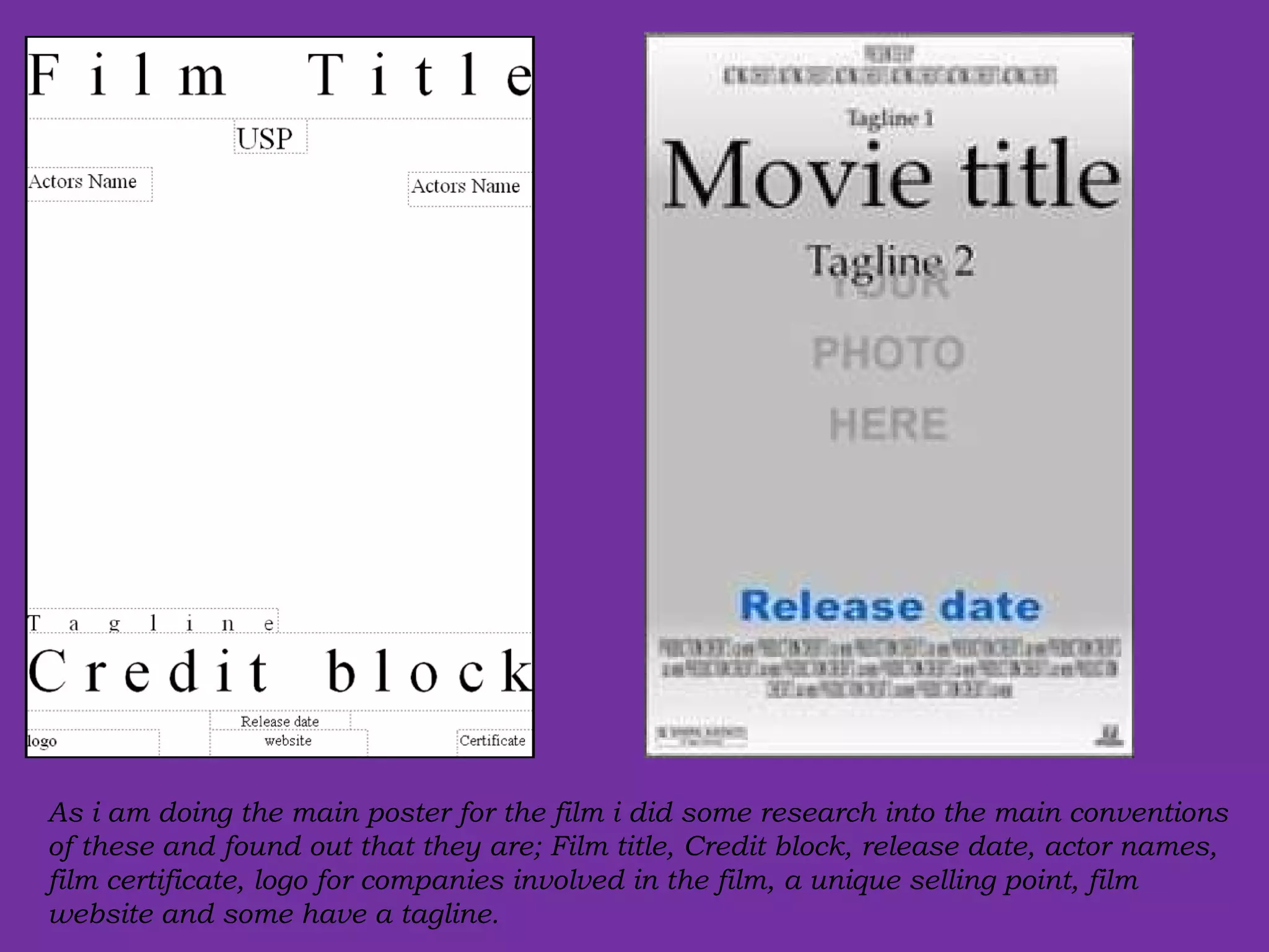 As i am doing the main poster for the film i did some research into the main conventions of these and found out that they are; Film title, Credit block, release date, actor names, film certificate, logo for companies involved in the film, a unique selling point, film website and some have a tagline. 