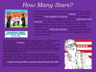 How Many Stars? Ok so I have decided that I should give my film trailer a star rating of  4 stars , this is because I wanted to advertise my film as a highly rating film worth my target audience going to see but I didn’t want to sound too highly rated in case some audiences that this is maybe not particularly directed towards seem to think it is not their ideal film for them.   I personally didn’t want to feel over confident when producing my trailer but just about the right confidence to peruse a good attempt at a trailer. The rating system for films also appeal to audience as this also shows that film  critics have put their ‘stamp’ and rating on the film  as well. A films number of stars when rated corresponds the majority overall who related and reviewed the film. Looking back at my research I noticed that many of the posters appeared to have several  ratings  on them either through a  star system or a quote  from a film magazine company. This just exaggerates the films  excitement and success  only advertising themselves more in the process of placing this on their posters in direct view of the audience. This can be seen on one poster in specific which was the  third Juno poster  where it is placed right in the centre of the poster where it also appears to have a quote as well.  