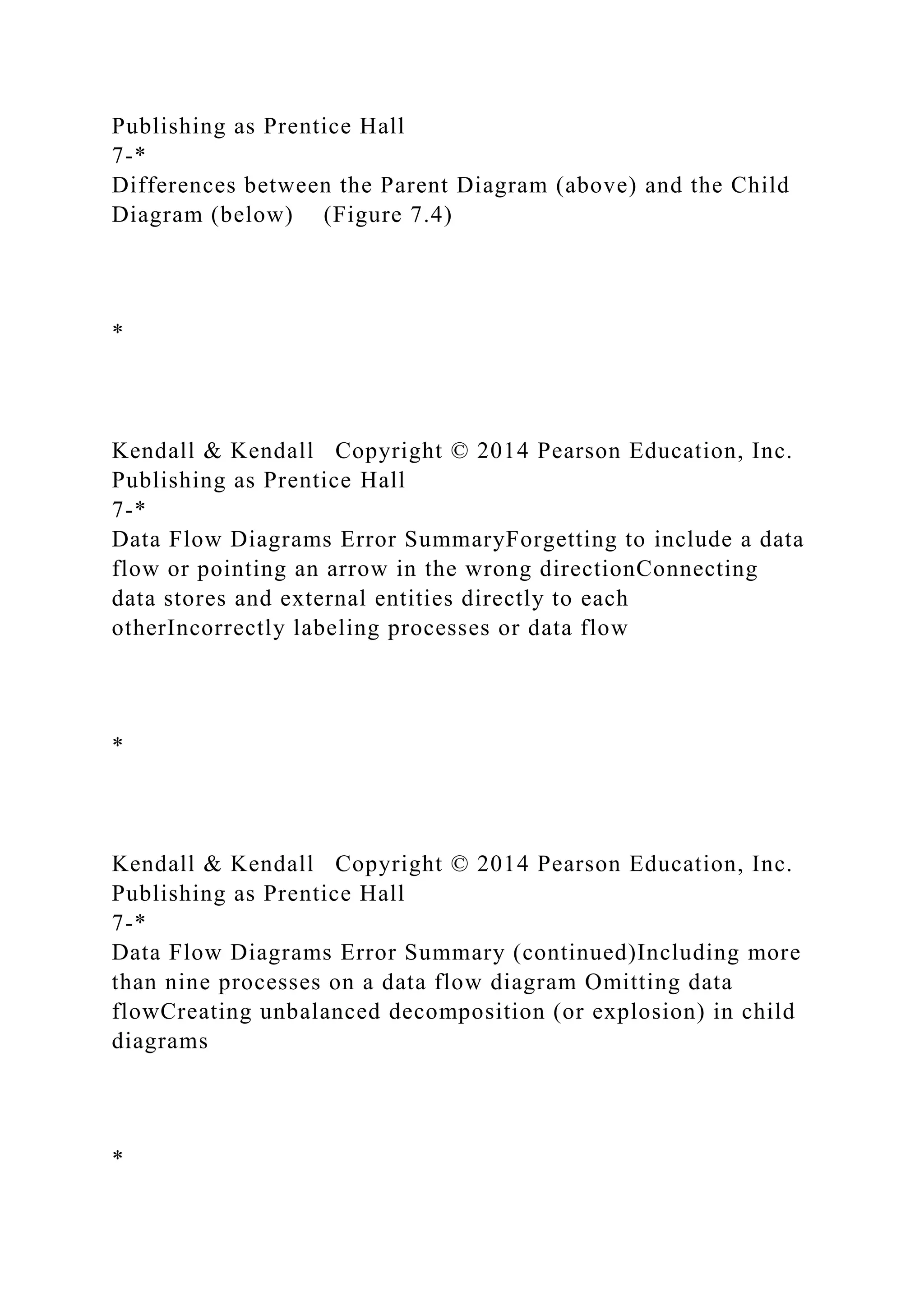 Publishing as Prentice Hall
7-*
Differences between the Parent Diagram (above) and the Child
Diagram (below) (Figure 7.4)
*
Kendall & Kendall Copyright © 2014 Pearson Education, Inc.
Publishing as Prentice Hall
7-*
Data Flow Diagrams Error SummaryForgetting to include a data
flow or pointing an arrow in the wrong directionConnecting
data stores and external entities directly to each
otherIncorrectly labeling processes or data flow
*
Kendall & Kendall Copyright © 2014 Pearson Education, Inc.
Publishing as Prentice Hall
7-*
Data Flow Diagrams Error Summary (continued)Including more
than nine processes on a data flow diagram Omitting data
flowCreating unbalanced decomposition (or explosion) in child
diagrams
*
 