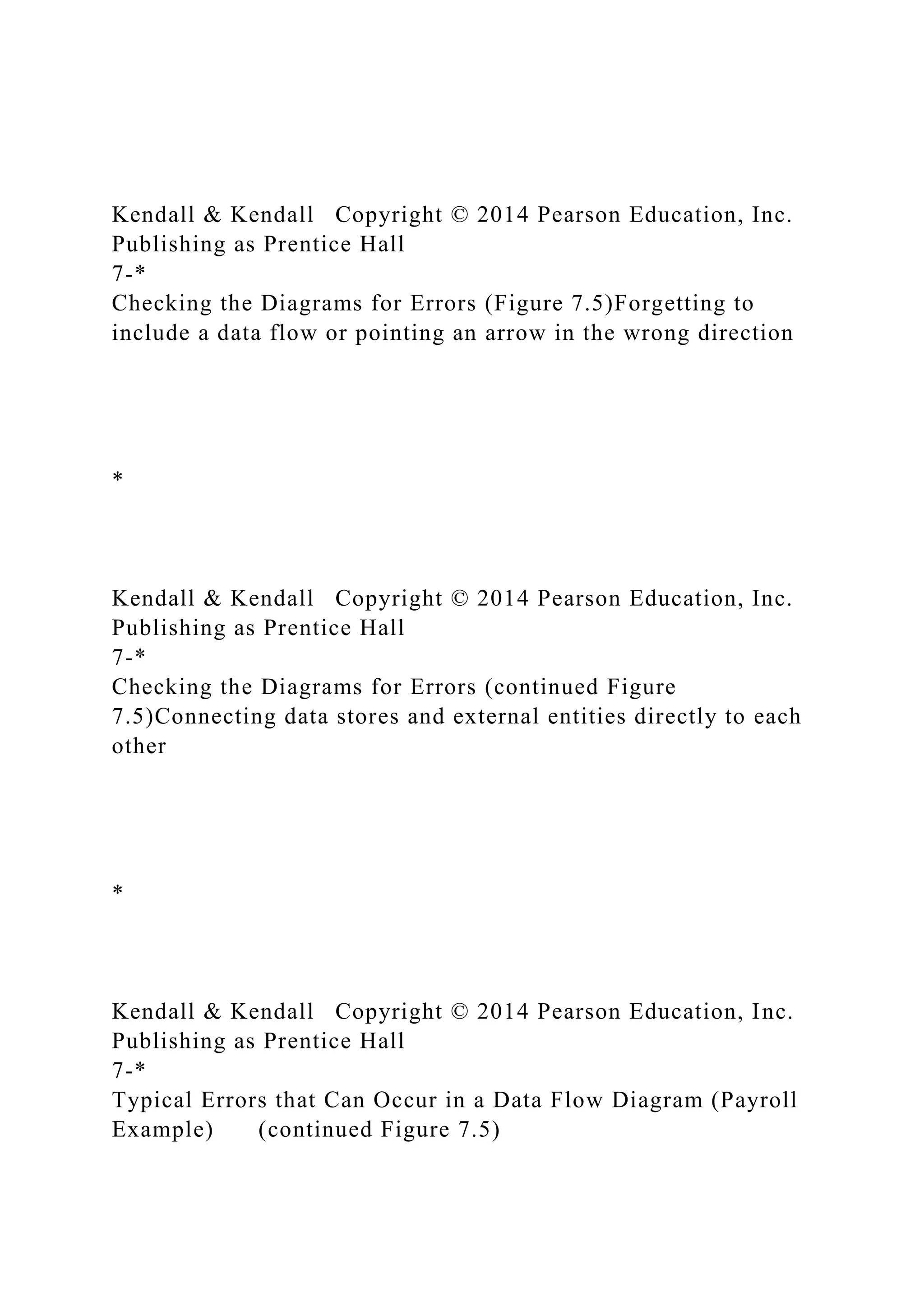Kendall & Kendall Copyright © 2014 Pearson Education, Inc.
Publishing as Prentice Hall
7-*
Checking the Diagrams for Errors (Figure 7.5)Forgetting to
include a data flow or pointing an arrow in the wrong direction
*
Kendall & Kendall Copyright © 2014 Pearson Education, Inc.
Publishing as Prentice Hall
7-*
Checking the Diagrams for Errors (continued Figure
7.5)Connecting data stores and external entities directly to each
other
*
Kendall & Kendall Copyright © 2014 Pearson Education, Inc.
Publishing as Prentice Hall
7-*
Typical Errors that Can Occur in a Data Flow Diagram (Payroll
Example) (continued Figure 7.5)
 