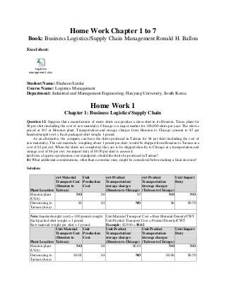 Home Work Chapter 1 to 7
Book: Business Logistics/Supply Chain Management Ronald H. Ballou
Excel sheet:
Logistics
management.xlsx
Student Name: Shaheen Sardar
Course Name: Logistics Management
Department: Industrial and Management Engineering, Hanyang University, South Korea.
Home Work 1
Chapter 1: Business Logistics/Supply Chain
Question 12: Suppose that a manufacturer of men's shirts can produce a dress shirt in its Houston, Texas, plant for
$8 per shirt (including the cost of raw materials). Chicago is a major market for 100,000 shirts per year. The shirt is
priced at $15 at Houston plant. Transportation and storage charges from Houston to Chicago amount to $5 per
hundredweight (cwt.). Each packaged shirt weighs 1 pound.
As an alternative, the company can have the shirts produced in Taiwan for $4 per shirt (including the cost of
raw materials). The raw materials, weighing about 1 pound per shirt, would be shipped from Houston to Taiwan at a
cost of $2 per cwt. When the shirts are completed, they are to be shipped directly to Chicago at a transportation and
storage cost of $6 per cwt. An import duty of $0.50 per shirt is assessed.
(a) From a logistics-production cost standpoint, should the shirts be produced in Taiwan?
(b) What additional considerations, other than economic ones, might be considered before making a final decision?
Solution:
Plant Location
cwt Material
Transport Cost
(Houston to
Taiwan)
Unit
Production
Cost
cwt Product
Transportation/
storage charges
(Houston to Chicago)
cwt Product
Transportation
/storage charges
(Taiwan to Chicago)
Unit Import
Duty
Houston plant
(USA)
NO $8 $5 NO NO
Outsourcing to
Taiwan (Asia)
$2 $4 NO $6 $0.50
Note: hundredweight (cwt) = 100 pounds weight
Each packed shirt weight = 1 pound
Raw material weight per shirt = 1 pound
Unit Material Transport Cost = Raw Material Density/CWT
Unit Product Transport Cost = Product Density/CWT
Example: $2/100 = $0.02
Plant Location
Unit Material
Transport Cost
(Houston to
Taiwan)
Unit
Production
Cost
Unit Product
Transportation/
storage charges
(Houston to Chicago)
Unit Product
Transportation
/storage charges
(Taiwan to Chicago)
Unit Import
Duty
Houston plant
(USA)
NO $8 $0.05 NO NO
Outsourcing to
Taiwan (Asia)
$0.02 $4 NO $0.06 $0.50
 