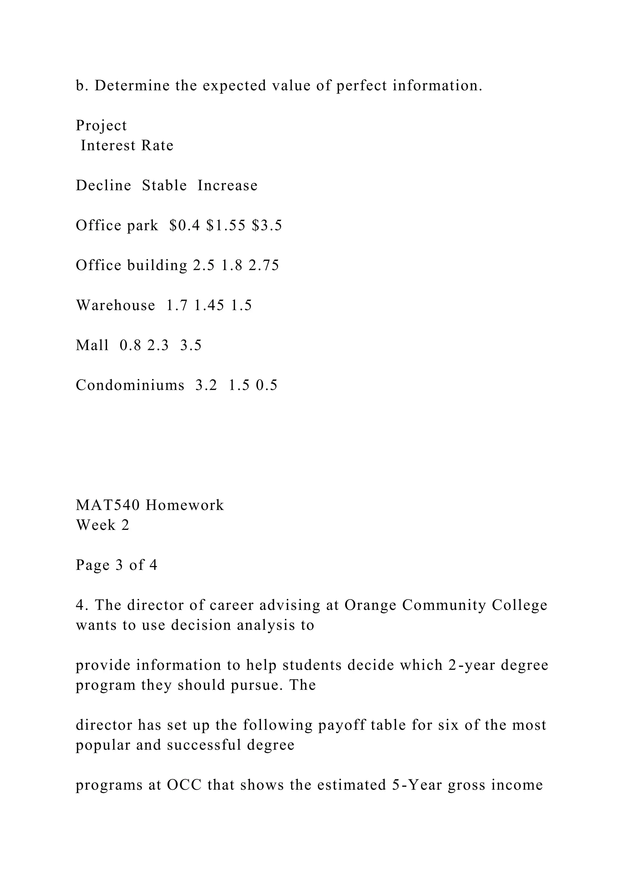 b. Determine the expected value of perfect information.
Project
Interest Rate
Decline Stable Increase
Office park $0.4 $1.55 $3.5
Office building 2.5 1.8 2.75
Warehouse 1.7 1.45 1.5
Mall 0.8 2.3 3.5
Condominiums 3.2 1.5 0.5
MAT540 Homework
Week 2
Page 3 of 4
4. The director of career advising at Orange Community College
wants to use decision analysis to
provide information to help students decide which 2-year degree
program they should pursue. The
director has set up the following payoff table for six of the most
popular and successful degree
programs at OCC that shows the estimated 5-Year gross income
 