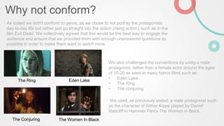 Why not conform?
As stated we didn't conform to genre, as we chose to not portray the protagonists
day-to-day life but rather just go straight into the action (rising action), such as in the
film Evil Dead. We collectively agreed that this would be the best way to engage the
audience and ensure that we provided them with enough unanswered questions as
possible in order to make them want to watch more.
We also challenged the conventions by using a male
protagonist, rather than a female actor around the ages
of 15-20 as seen in many horror films such as:
• Eden Lake
• The Ring
• The conjuring
We used, as previosuly stated, a male protagonist such
as the character of Arthur Kipps played by Daniel
Radcliff in Hammer Film's The Women in Black.
The Ring Eden Lake
The Conjuring The Women In Black
 