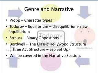 Genre and Narrative
• Propp – Character types
• Todorov – Equilibrium – disequilibrium- new
equilibrium
• Strauss – Binary Oppostions
• Bordwell – The Classic Hollywood Structure
(Three Act Structure – esp Set Up)
• Will be covered in the Narrative Session.
 