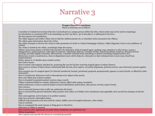 Narrative 3
Propp's Narrative Functions
These 31 functions are as follows:
1. A member of a family leaves home (the hero is introduced as a unique person within the tribe, whose needs may not be met by remaining)
2. An interdiction (a command NOT to do something e.g.'don't go there', 'go to this place'), is addressed to the hero;
3. The hero ignores the interdiction
4. The villain appears and (either villain tries to find the children/jewels etc; or intended victim encounters the villain);
5. The villain gains information about the victim;
6. The villain attempts to deceive the victim to take possession of victim or victim's belongings (trickery; villain disguised, tries to win confidence of
victim);
7. The victim is fooled by the villain, unwittingly helps the enemy;
8. Villain causes harm/injury to family/tribe member (by abduction, theft of magical agent, spoiling crops, plunders in other forms, causes a
disappearance, expels someone, casts spell on someone, substitutes child etc, commits murder, imprisons/detains someone, threatens forced
marriage, provides nightly torments); Alternatively, a member of family lacks something or desires something (magical potion etc);
9. Misfortune or lack is made known, (hero is dispatched, hears call for help etc/ alternative is that victimised hero is sent away, freed from
imprisonment);
10. Seeker agrees to, or decides upon counter-action;
11. Hero leaves home;
12. Hero is tested, interrogated, attacked etc, preparing the way for his/her receiving magical agent or helper (donor);
13. Hero reacts to actions of future donor (withstands/fails the test, frees captive, reconciles disputants, performs service, uses adversary's powers against
them);
14. Hero acquires use of a magical agent (it's directly transferred, located, purchased, prepared, spontaneously appears, is eaten/drunk, or offered by other
characters);
15. Hero is transferred, delivered or led to whereabouts of an object of the search;
16. Hero and villain join in direct combat;
17. Hero is branded (wounded/marked, receives ring or scarf);
18. Villain is defeated (killed in combat, defeated in contest, killed while asleep, banished);
19. Initial misfortune or lack is resolved (object of search distributed, spell broken, slain person revived, captive freed);
20. Hero returns;
21. Hero is pursued (pursuer tries to kill, eat, undermine the hero);
22. Hero is rescued from pursuit (obstacles delay pursuer, hero hides or is hidden, hero transforms unrecognisably, hero saved from attempt on his/her
life);
23. Hero unrecognised, arrives home or in another country;
24. False hero presents unfounded claims;
25. Difficult task proposed to the hero (trial by ordeal, riddles, test of strength/endurance, other tasks);
26. Task is resolved;
27. Hero is recognised (by mark, brand, or thing given to him/her);
28. False hero or villain is exposed;
29. Hero is given a new appearance (is made whole, handsome, new garments etc);
30. Villain is punished;
31. Hero marries and ascends the throne (is rewarded/promoted).
 