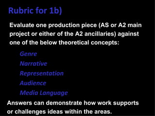 Rubric for 1b)
Evaluate one production piece (AS or A2 main
project or either of the A2 ancillaries) against
one of the be...