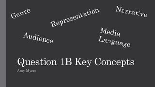 Question 1B Key Concepts
Amy Myers
 