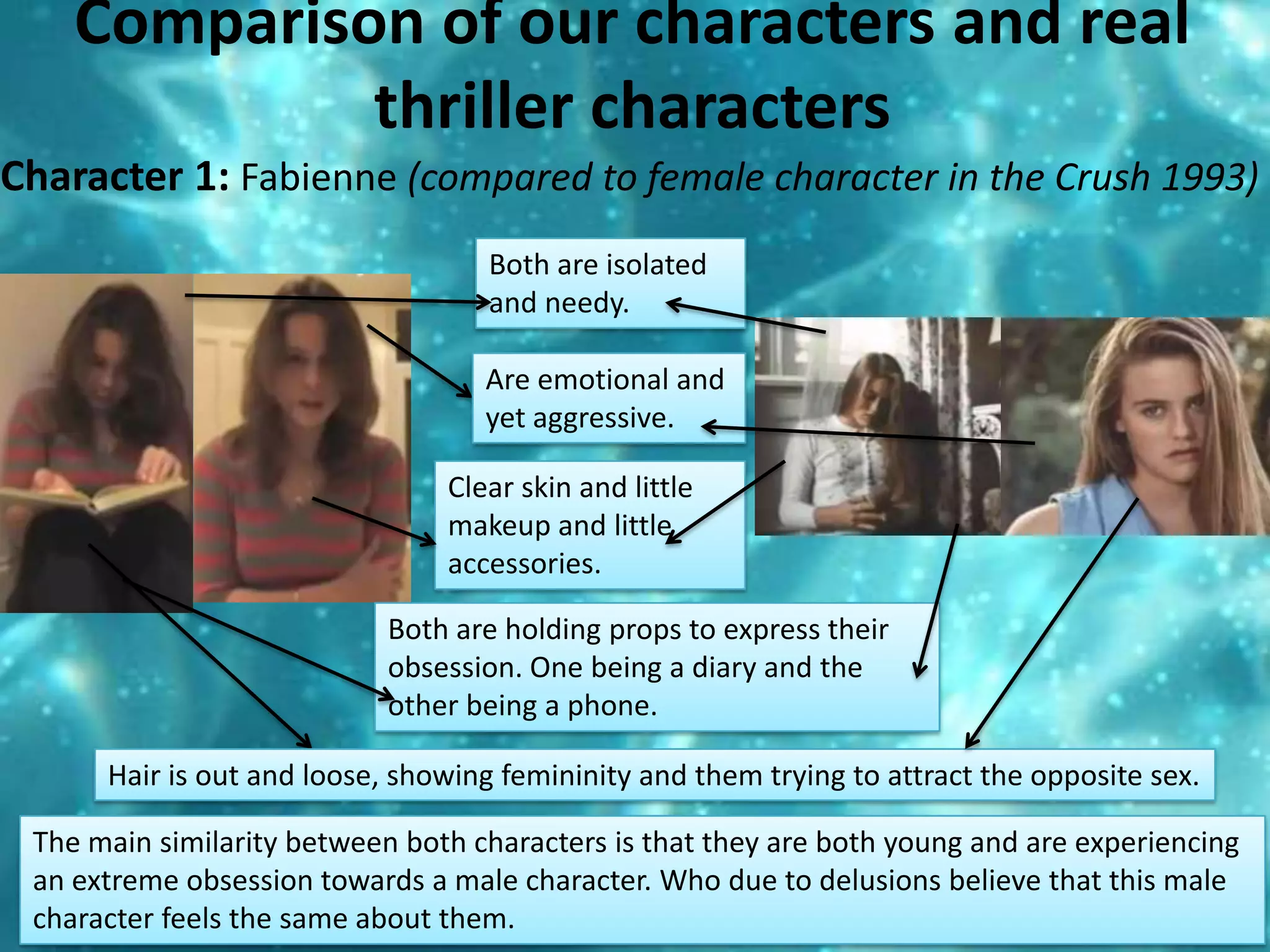 Comparison of our characters and real thriller characters Character 1: Fabienne(compared to female character in the Crush 1993) Both are isolated and needy. Are emotional and yet aggressive. Clear skin and little makeup and little accessories. Both are holding props to express their obsession. One being a diary and the other being a phone. Hair is out and loose, showing femininity and them trying to attract the opposite sex. The main similarity between both characters is that they are both young and are experiencing an extreme obsession towards a male character. Who due to delusions believe that this male character feels the same about them.