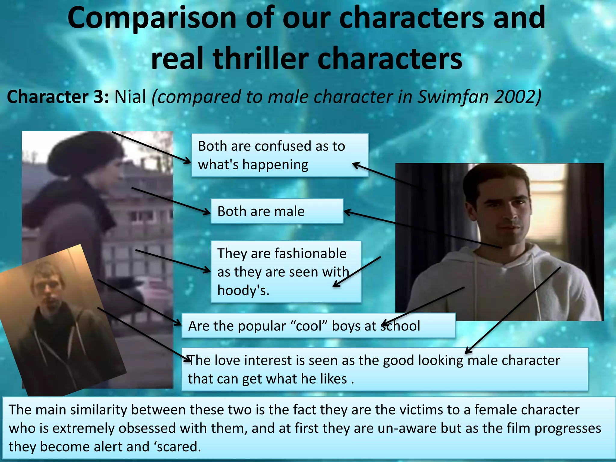 Comparison of our characters and real thriller characters Character 3: Nial(compared to male character in Swimfan 2002)Both are confused as to what's happening Both are male They are fashionable as they are seen with hoody's.Are the popular “cool” boys at school The love interest is seen as the good looking male character that can get what he likes . The main similarity between these two is the fact they are the victims to a female character who is extremely obsessed with them, and at first they are un-aware but as the film progresses they become alert and ‘scared.  