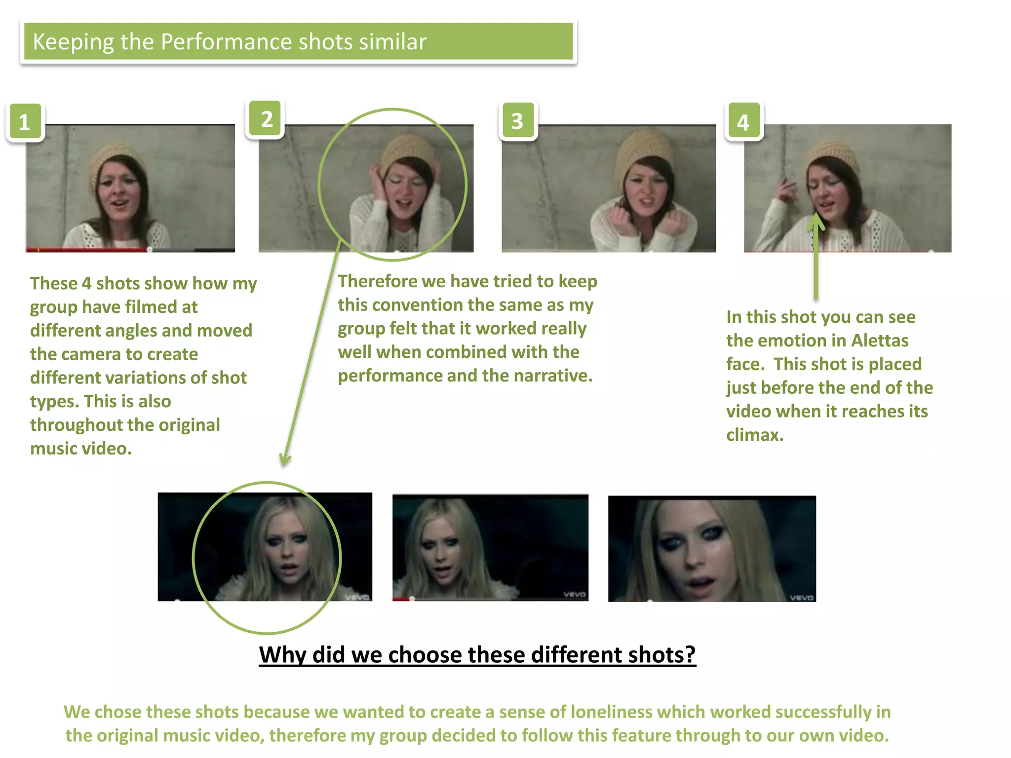 Keeping the Performance shots similar


1                              2                            3                           4




These 4 shots show how my              Therefore we have tried to keep
group have filmed at                   this convention the same as my
                                                                                      In this shot you can see
different angles and moved             group felt that it worked really
                                                                                      the emotion in Alettas
the camera to create                   well when combined with the
                                                                                      face. This shot is placed
different variations of shot           performance and the narrative.
                                                                                      just before the end of the
types. This is also
                                                                                      video when it reaches its
throughout the original
                                                                                      climax.
music video.




                               Why did we choose these different shots?

      We chose these shots because we wanted to create a sense of loneliness which worked successfully in
      the original music video, therefore my group decided to follow this feature through to our own video.
 