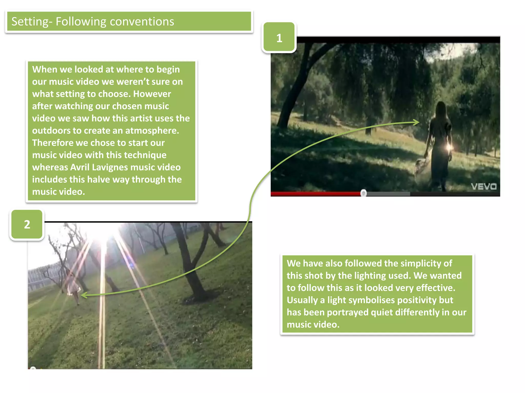 Setting- Following conventions
                                              1

      When we looked at where to begin
      our music video we weren’t sure on
      what setting to choose. However
      after watching our chosen music
      video we saw how this artist uses the
      outdoors to create an atmosphere.
      Therefore we chose to start our
      music video with this technique
      whereas Avril Lavignes music video
      includes this halve way through the
      music video.


  2

                                                  We have also followed the simplicity of
                                                  this shot by the lighting used. We wanted
                                                  to follow this as it looked very effective.
                                                  Usually a light symbolises positivity but
                                                  has been portrayed quiet differently in our
                                                  music video.
 
