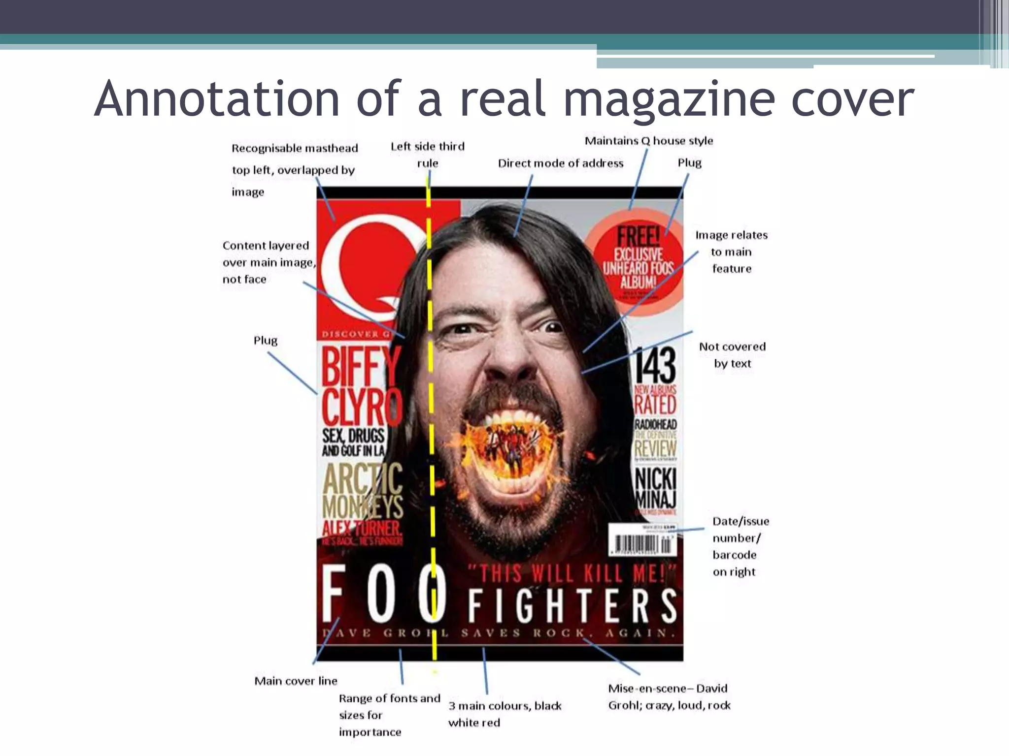 Annotation of a real magazine cover
 